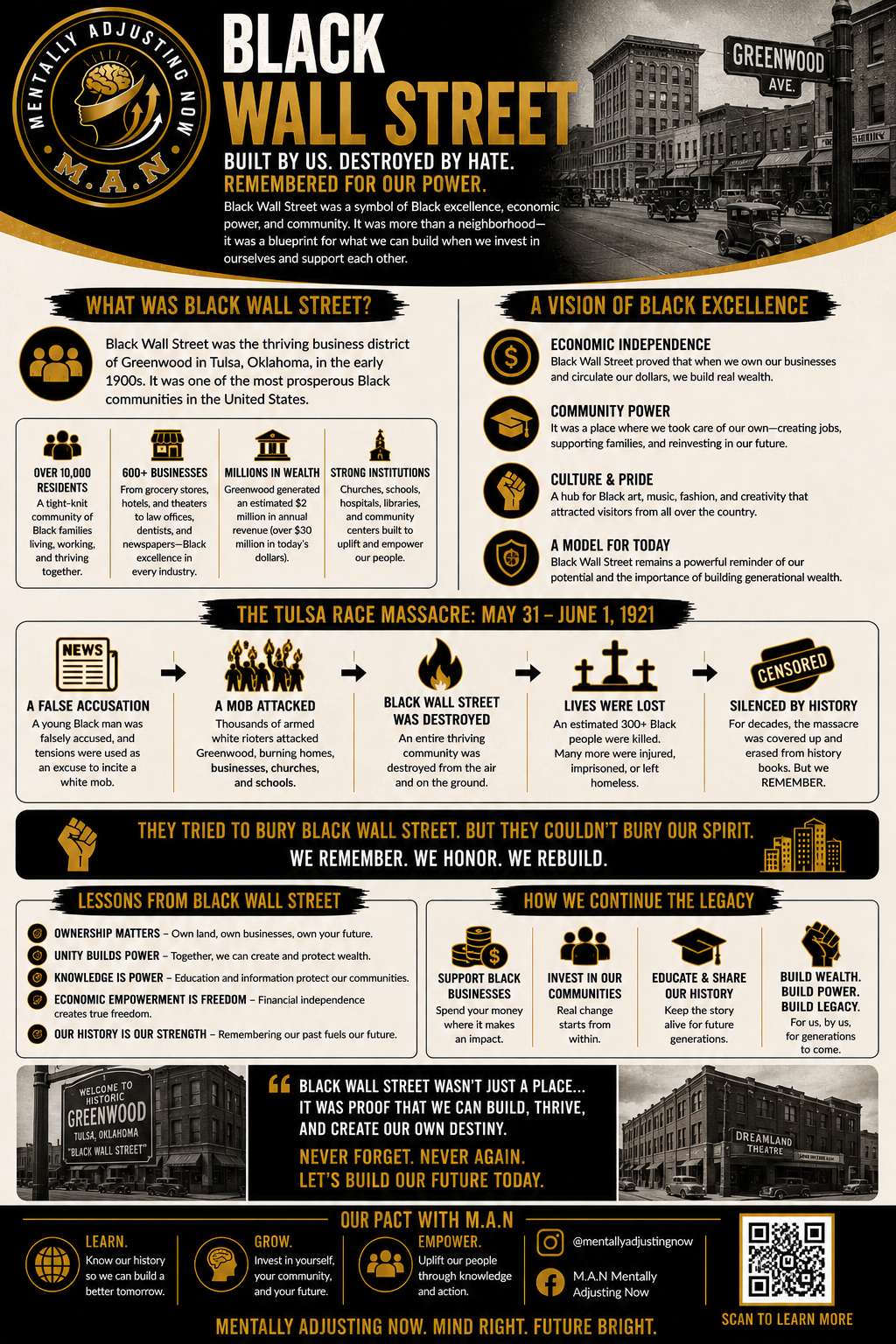 Black Wall Street insight preview
